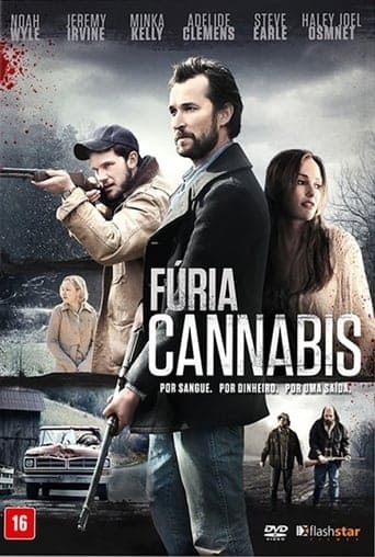 Fúria Cannabis